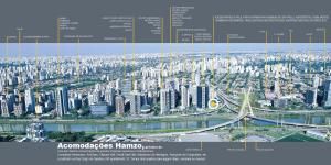 acomodacoes hamzo