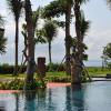 gianyar
