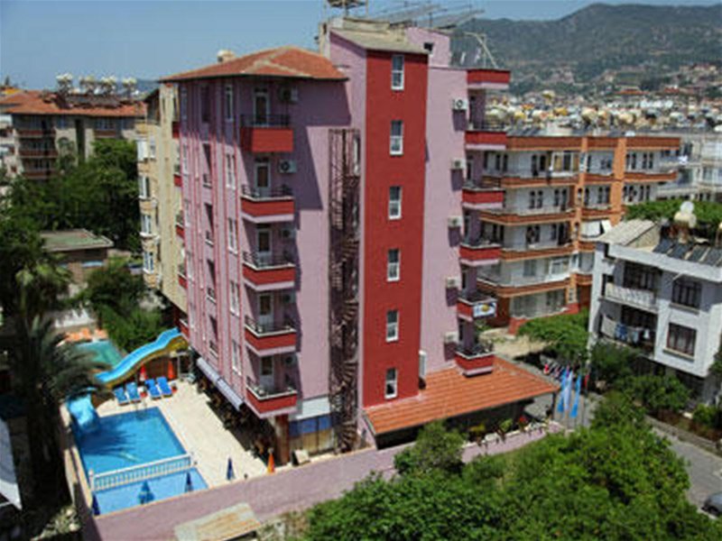 City-Image
