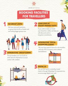zostel jaisalmer