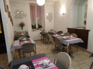 citotel ker izel