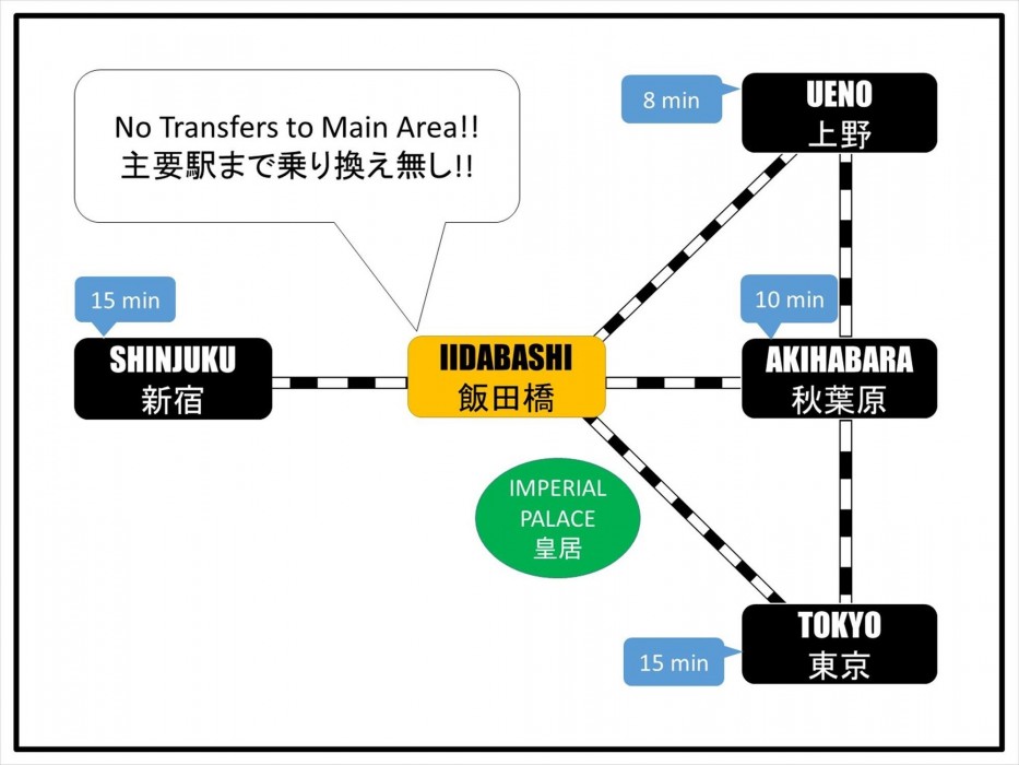 apa hotel iidabashi ekiminami