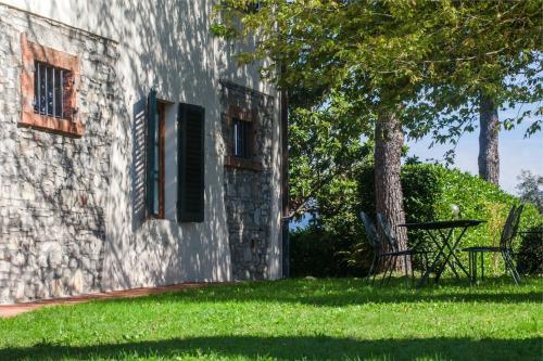 san casciano in val di pesa