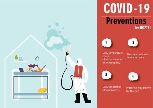 hoztel jaipur hostel