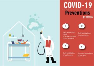 hoztel jaipur hostel