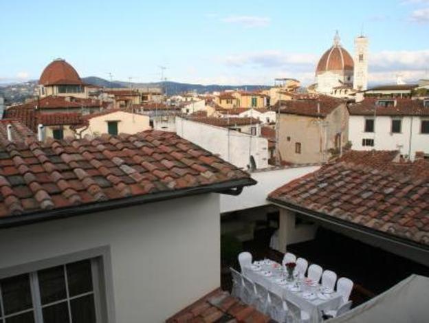 the place firenze