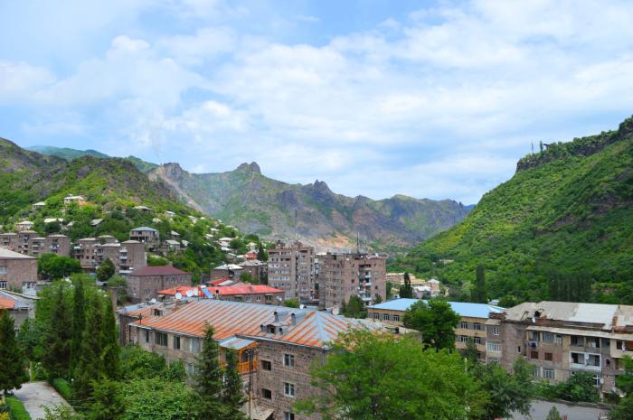 City-Image