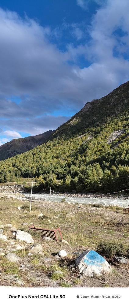 chitkul