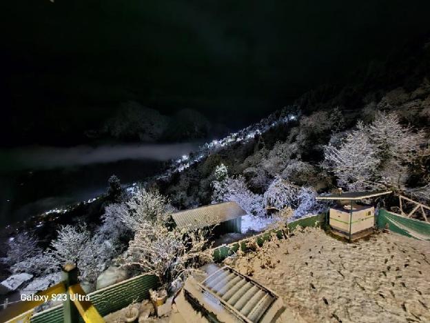 auli eco nature resort