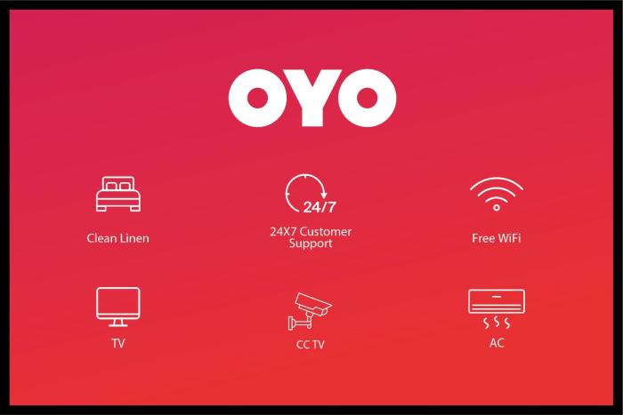 super townhouse ranipur mor