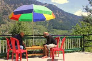 manali
