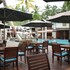sandyy wavess beach resort