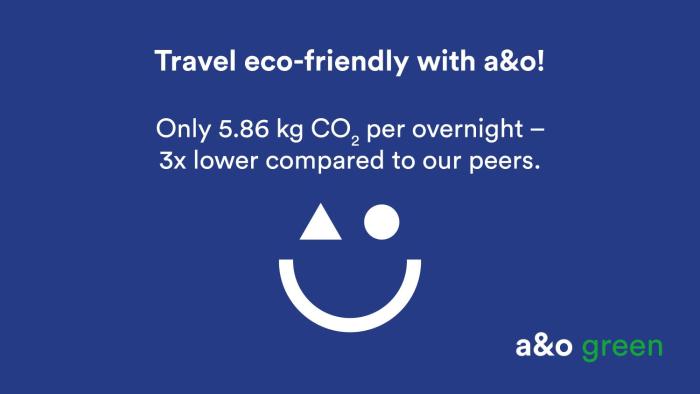 aando koln dom hostel