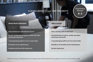 hotel nuve elements