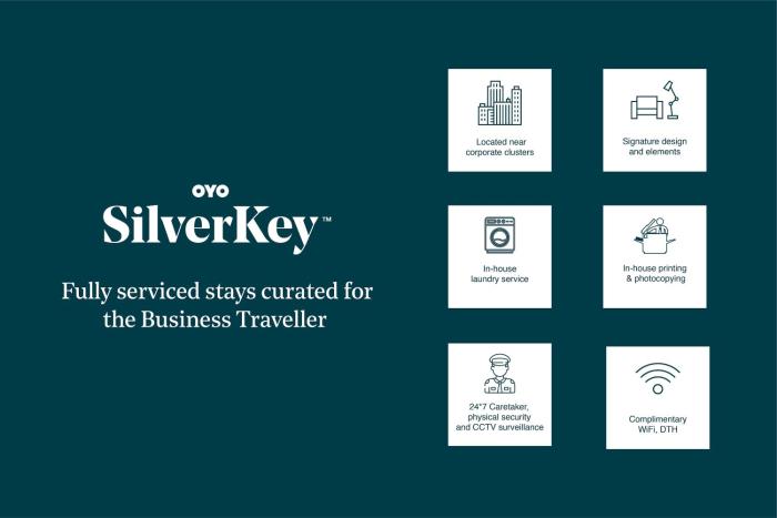 silverkey executive stays 28060 jv colony