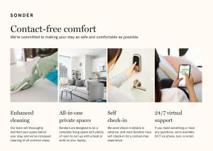 Sonder At Jbr The Walk,Jumeirah Beach>>Dubai,4 star