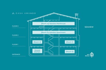 casa amando eco boutique house