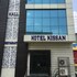 thanesar
