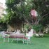 anuraag villa