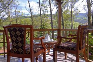 ktdc tea county munnar