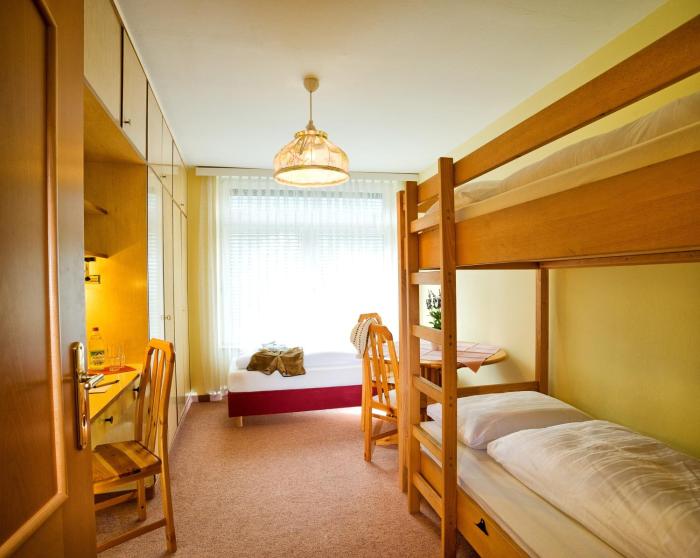 euro youth hotel and krone