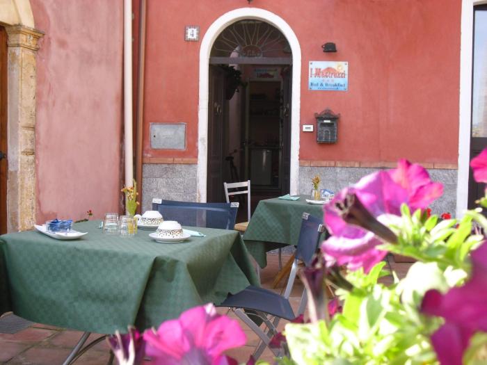 City-Image