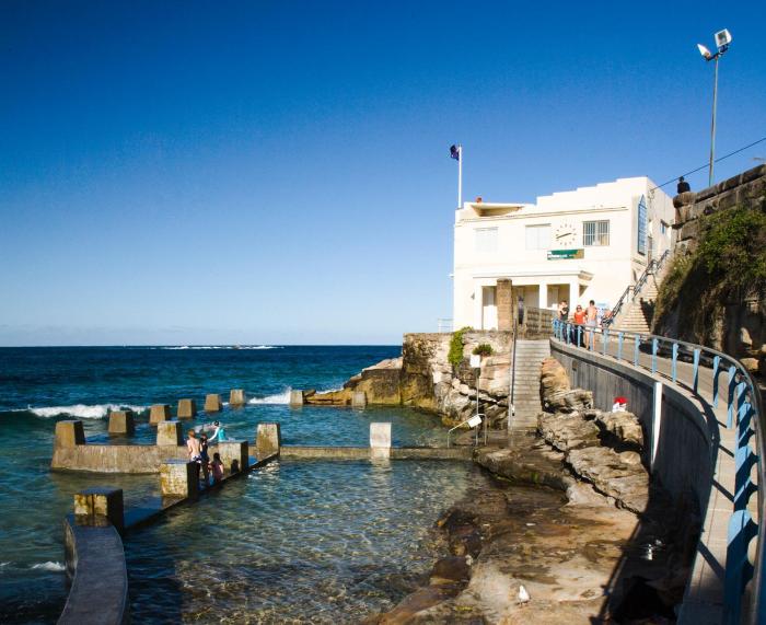 avoca randwick by sydney lodges