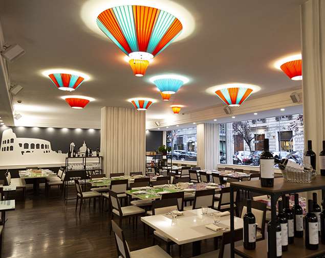 ih hotels roma cicerone