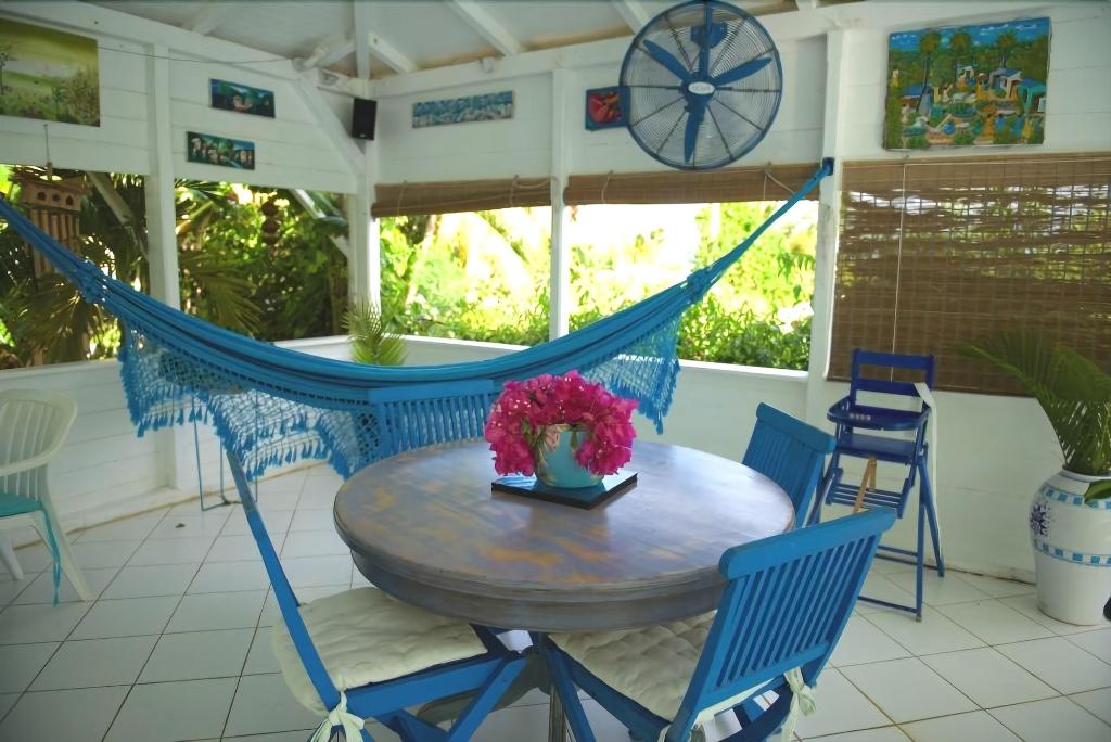 cap sud caraibes