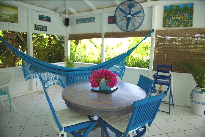 cap sud caraibes