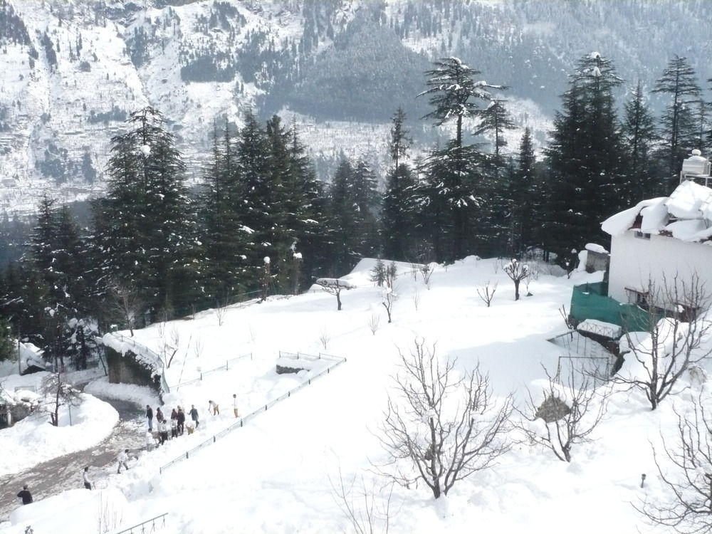 manali