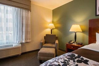 sleep inn and suites manchester