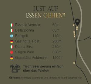 Hotel Riesenbeck - Self Check-In,Hoerstel>>Dusseldorf,3 star