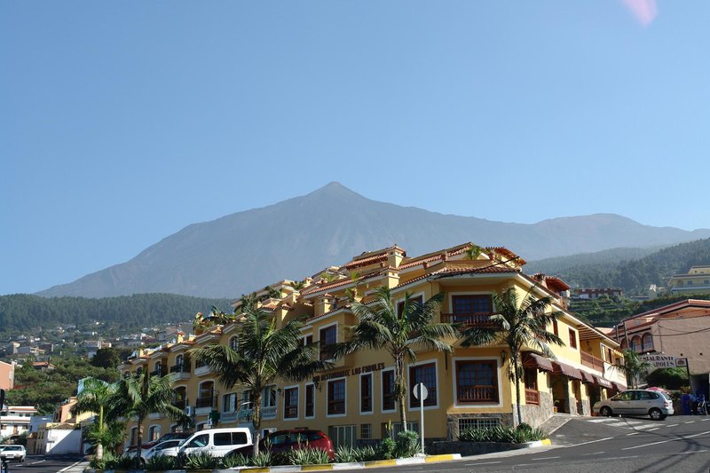 City-Image