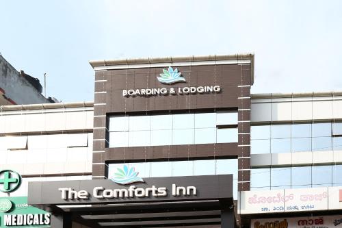 mangalore
