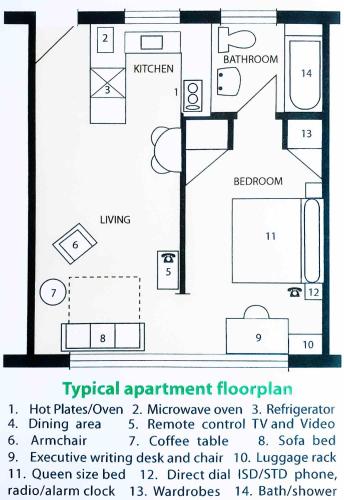 birches serviced apartments