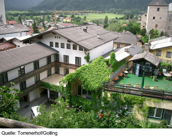 torrenerhof