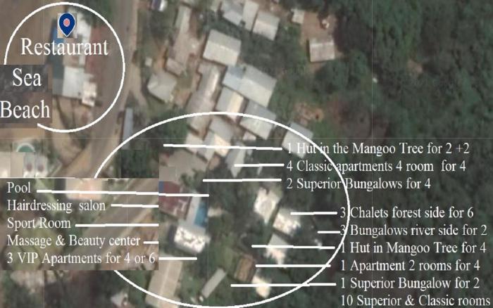 hotel gites de kribi