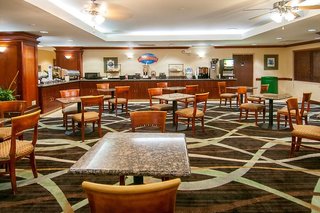 baymont by wyndham jackson ridgeland