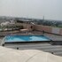 bathinda