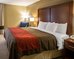 comfort inn biltmore west