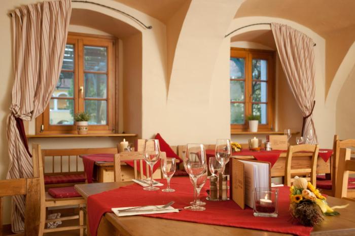 hotel althof retz