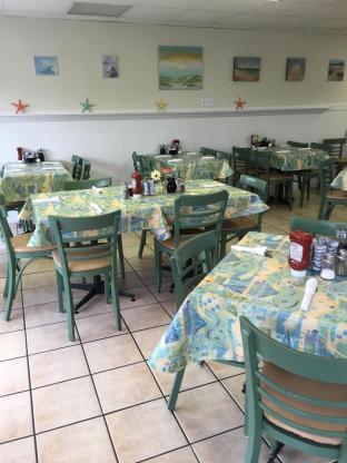 the atlantic bw signature collection