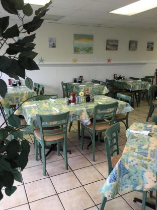 the atlantic bw signature collection