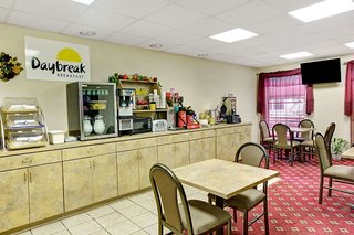 days inn and suites by wyndham louisville sw