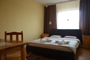 bandb widok