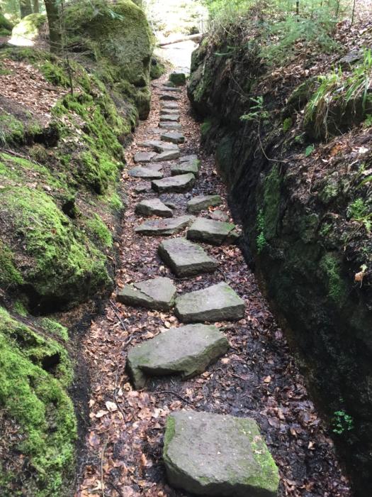 hotel kull von schmidsfelden