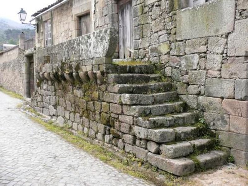 City-Image