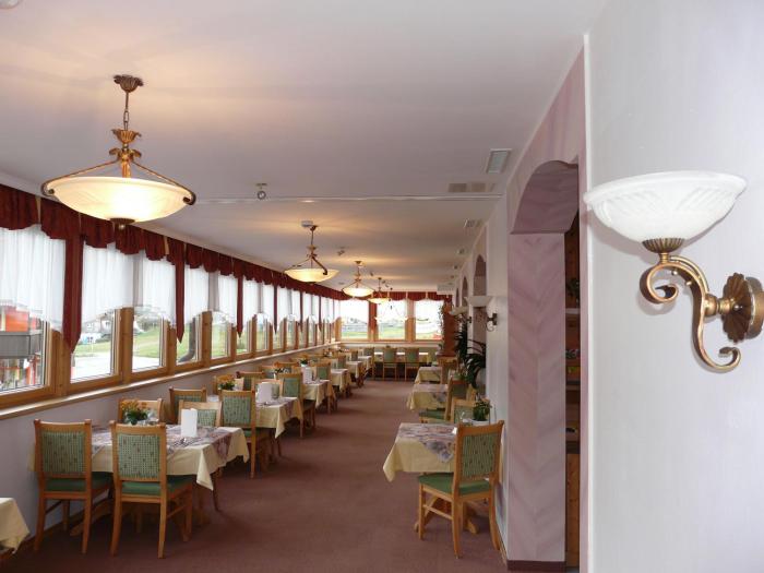 hotel turracherhof