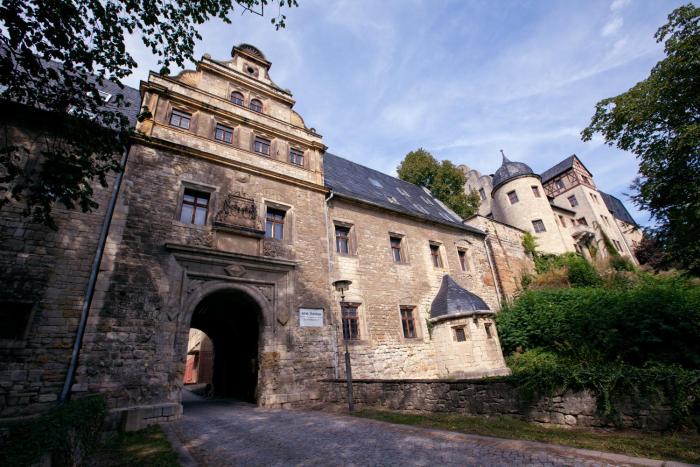 City-Image